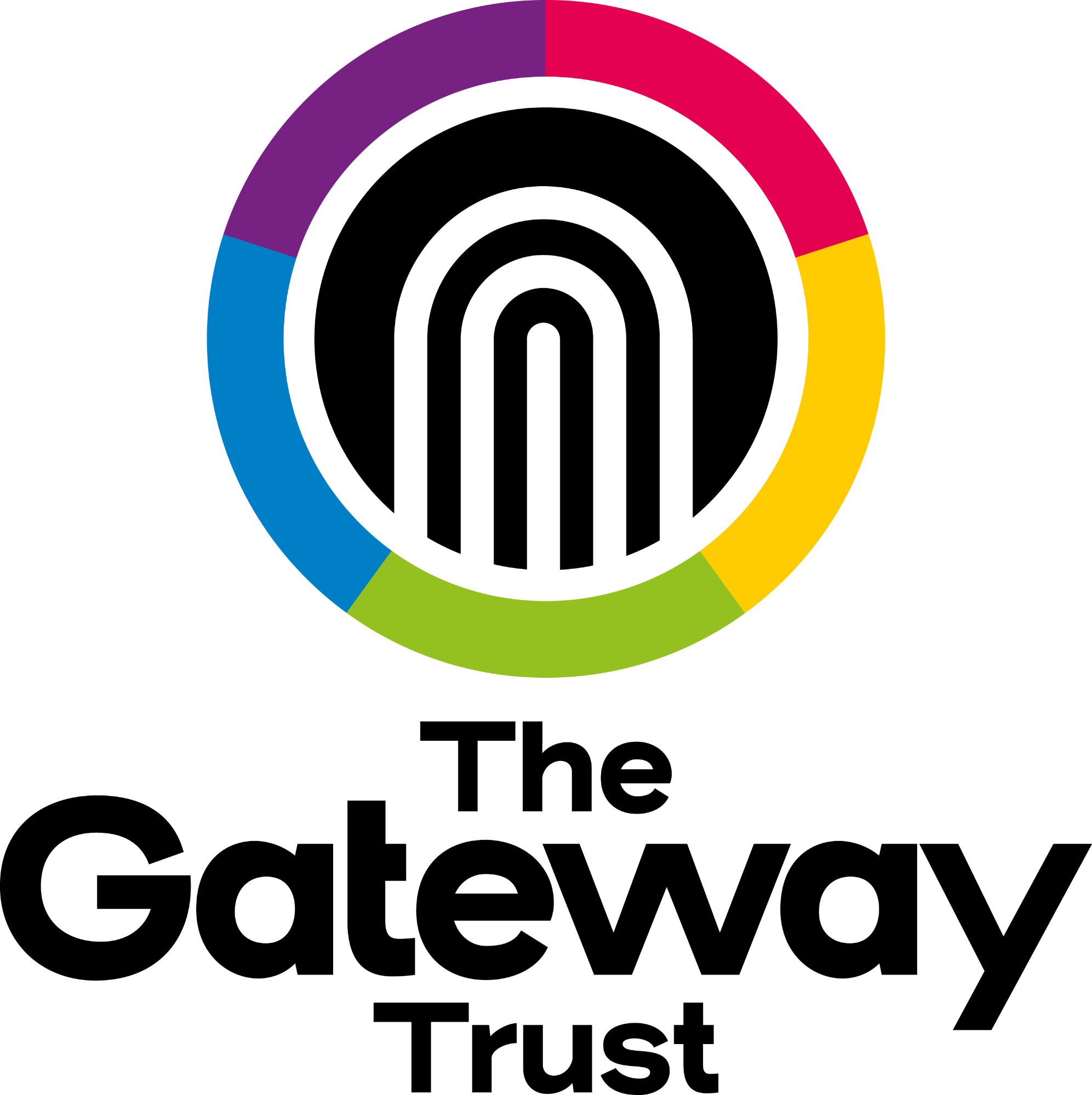 The Gatewat Trust Logo